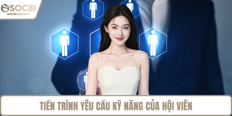 Tiến trình yêu cầu kỹ năng của hội viên